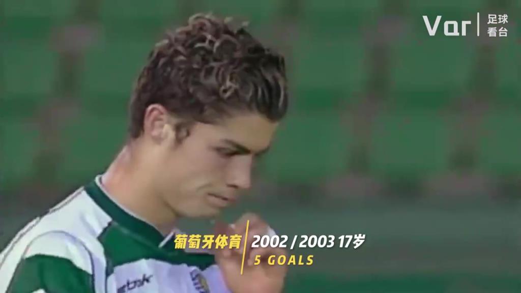 你是從什么時(shí)候開始看C羅的？C羅的20年變化！